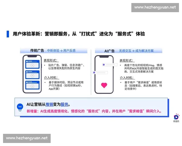 体育行业数字营销驱动品牌增长与商业价值创新路径探索研究与实践