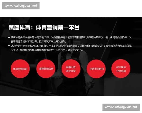 体育产业创新发展模式及市场价值提升策略研究探索