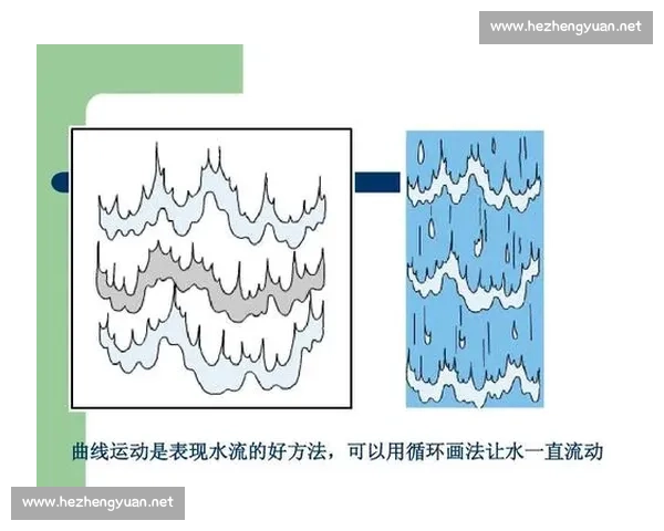 冷却运动在提升运动表现与减少受伤风险中的关键作用及实施策略