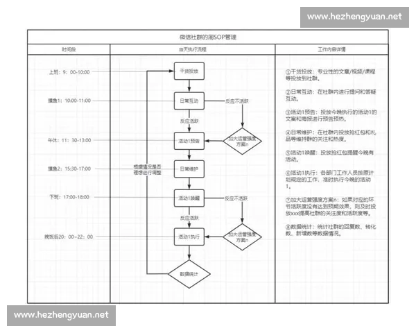 战术调整与应变：提升团队竞争力的关键策略分析